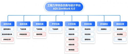 智造新引擎 專訪工業軟件創新賽一等獎團隊，解碼軟件技術開發的核心突破